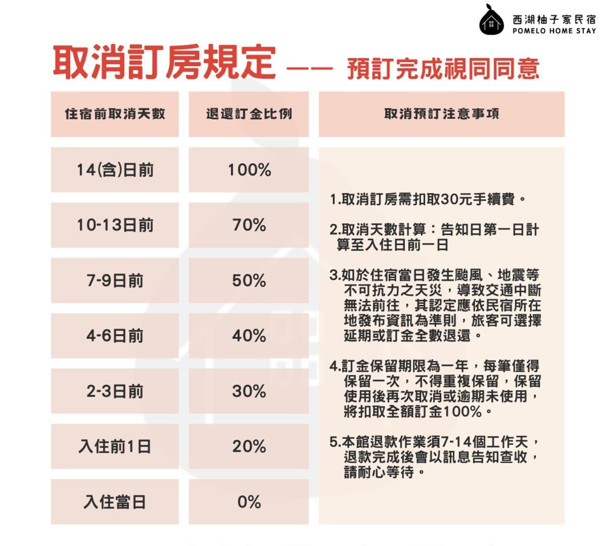 西湖柚子家民宿 Xihu  Zewnętrze zdjęcie